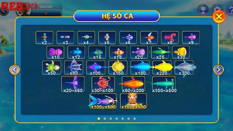 Tập trung bắn cá con rất hữu hiệu tại game bắn cá đổi thưởng